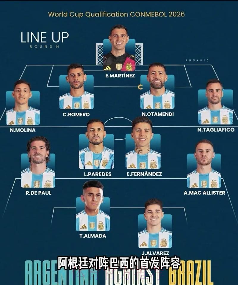 2026世界杯阿根廷凯恩焦点对决全面分析 2026世界杯阿根廷凯恩焦点对决全面分析