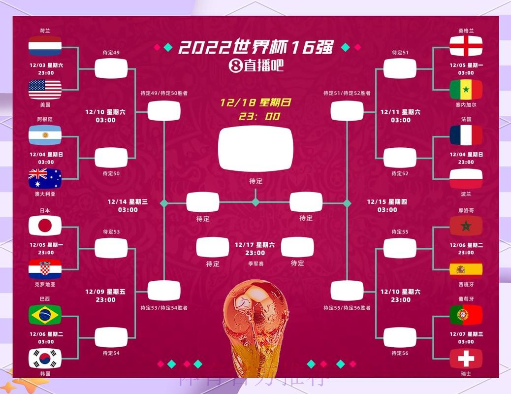 2026世界杯比利时内马尔小组赛形势深度解读 2026世界杯比利时内马尔小组赛形势深度解读