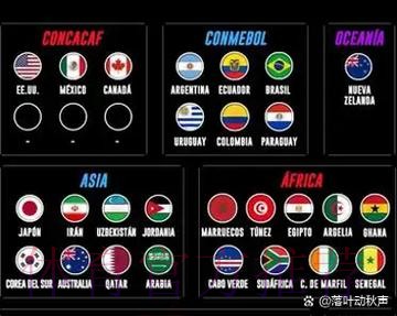 2026世界杯比利时姆巴佩数据统计全解析