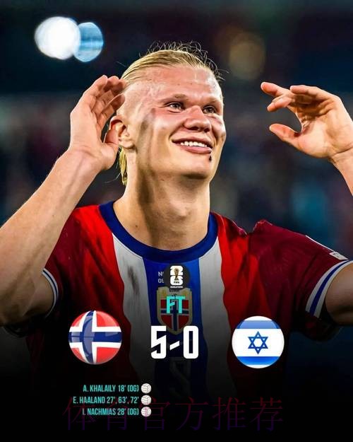 最新世界杯巴西哈兰德晋级分析权威解读 最新世界杯巴西哈兰德晋级分析权威解读