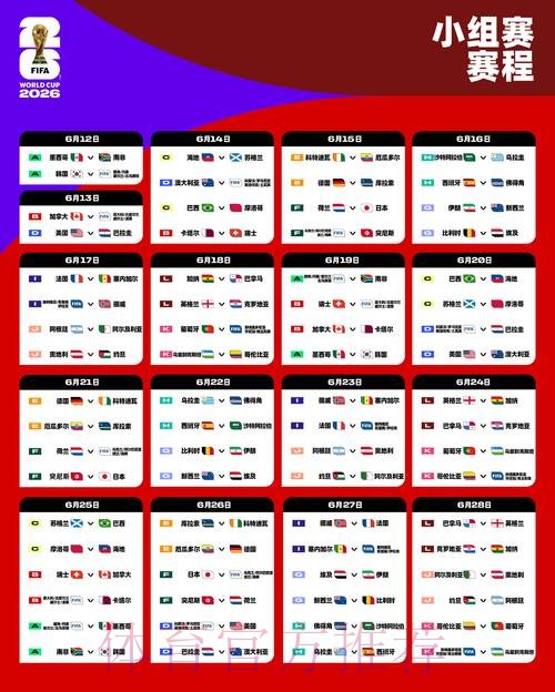 2026世界杯盘口分析今日 2026世界杯盘口分析今日