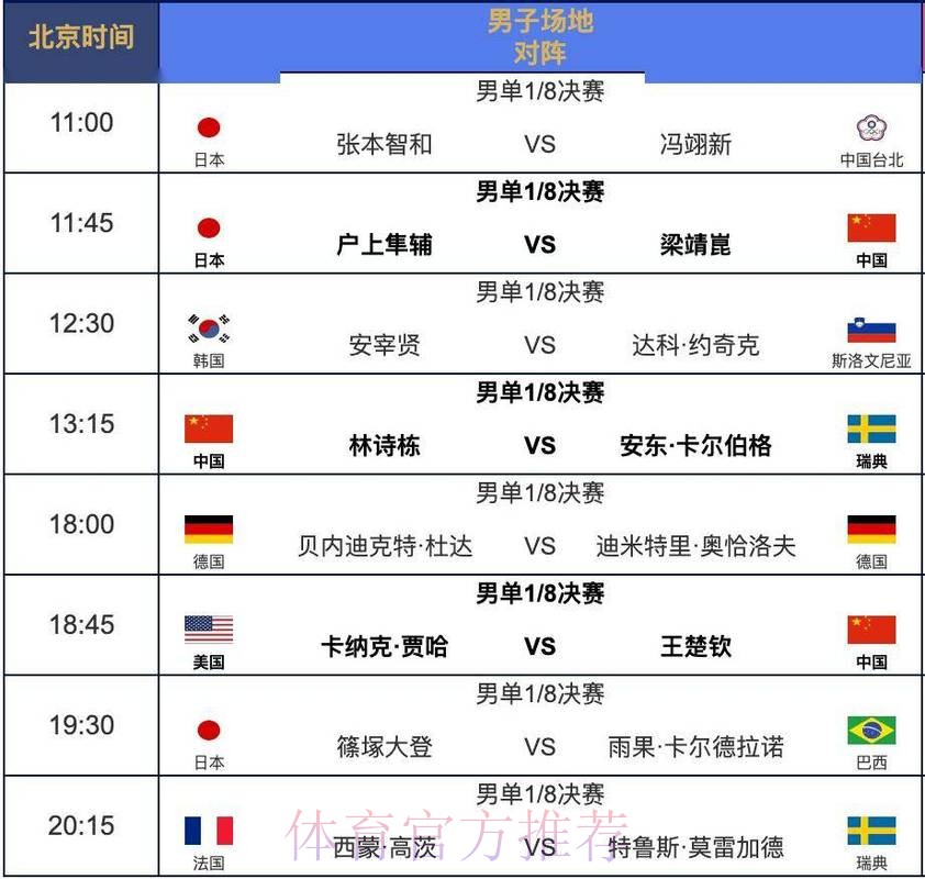 世界杯每日赛程方法 世界杯每日赛程方法