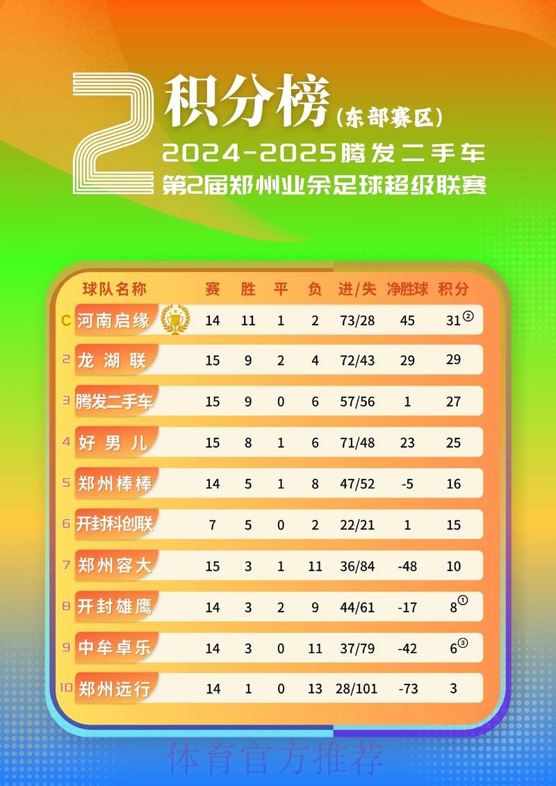 2026世界杯积分榜哪个平台好