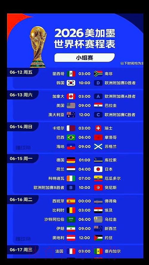 2026美加墨世界杯出线规则几点开始