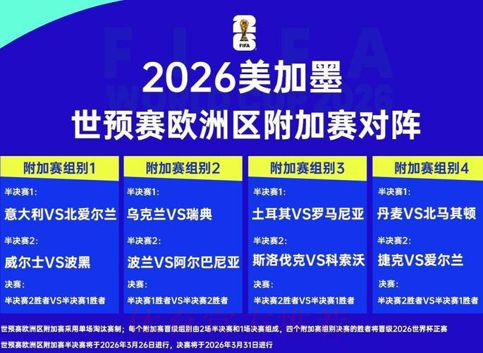 2026世界杯数据统计哪个平台好