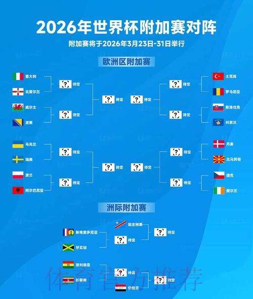 2026世界杯比分技巧热门